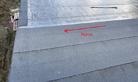 Объект - ЖК Бирюзовая Жемчужина фото №3