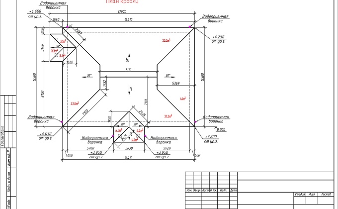 Объект Копенгаген - изображение  №37>
